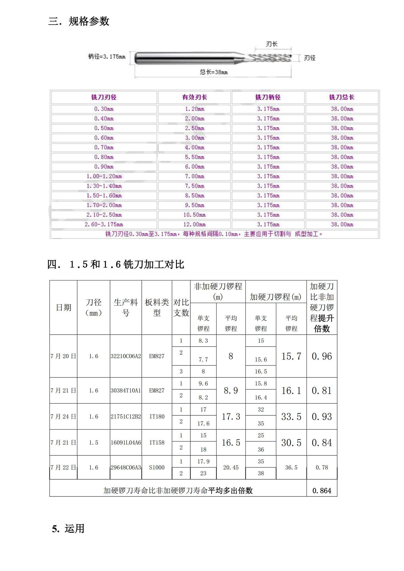 铣刀2.jpg