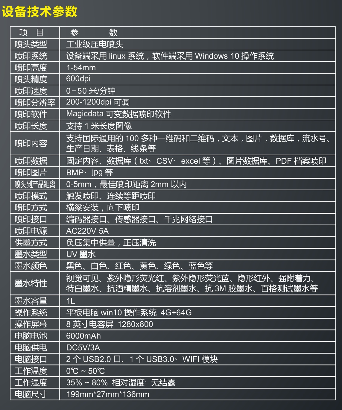 A6参数.jpg