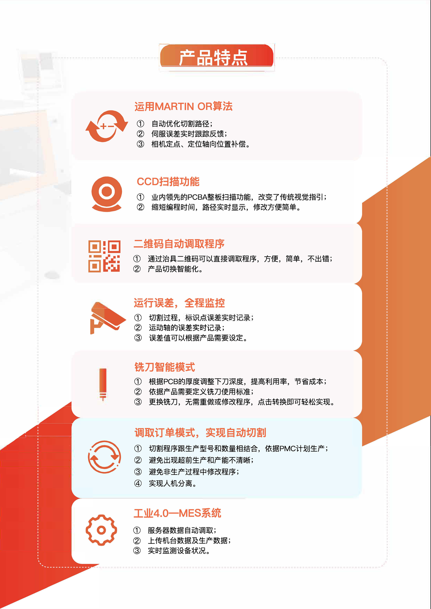 在线分板机_页面_3.jpg