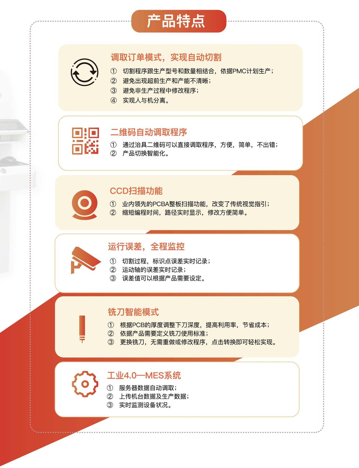 德国马丁分板机-离线_页面_3.jpg