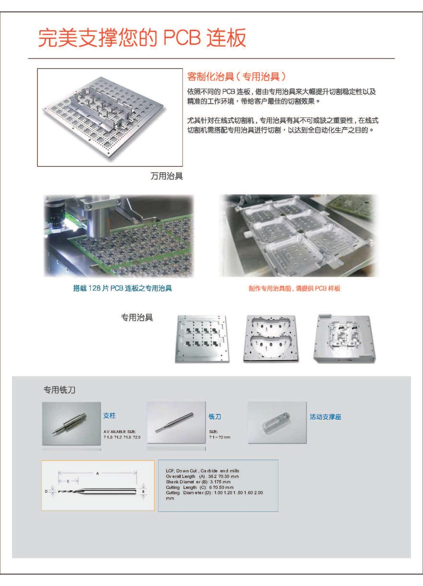 r-S168CE高速分板机资料_页面_3.jpg